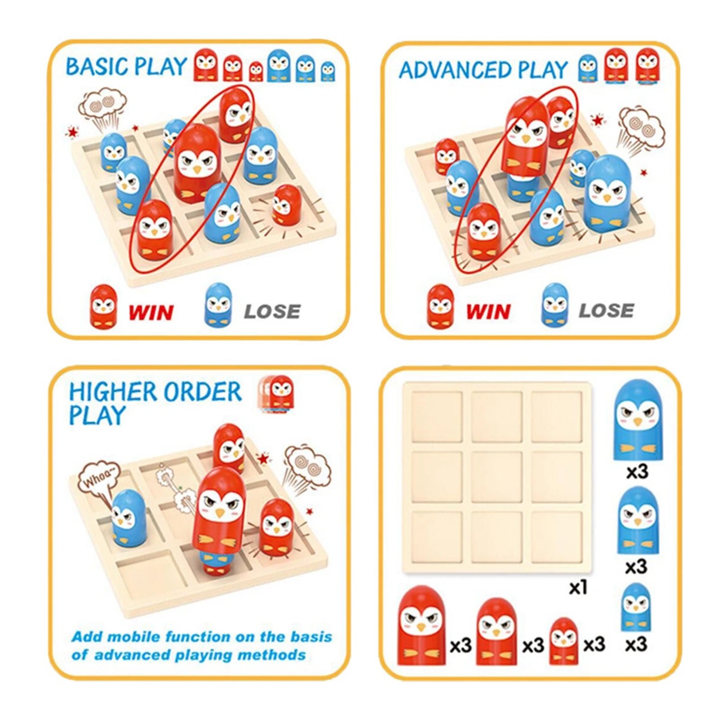 Mini–Tic TAC Toe Game